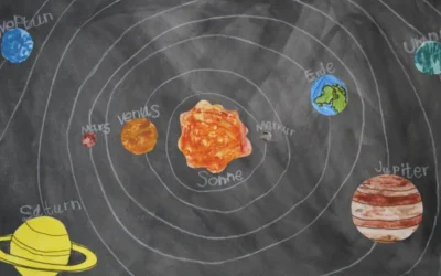 Retrogrades Explained: Understanding the Impact of Planetary Retrogrades on Your Life